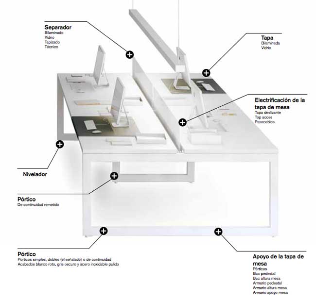 mesa de oficina v30