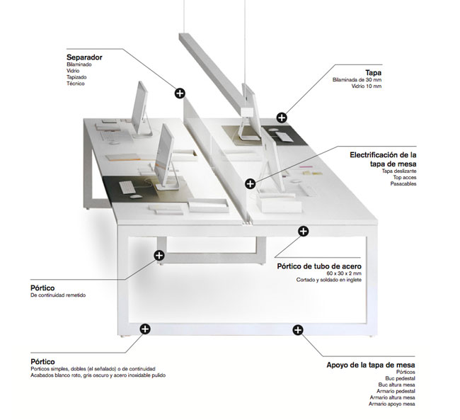mesa de oficina en detaller